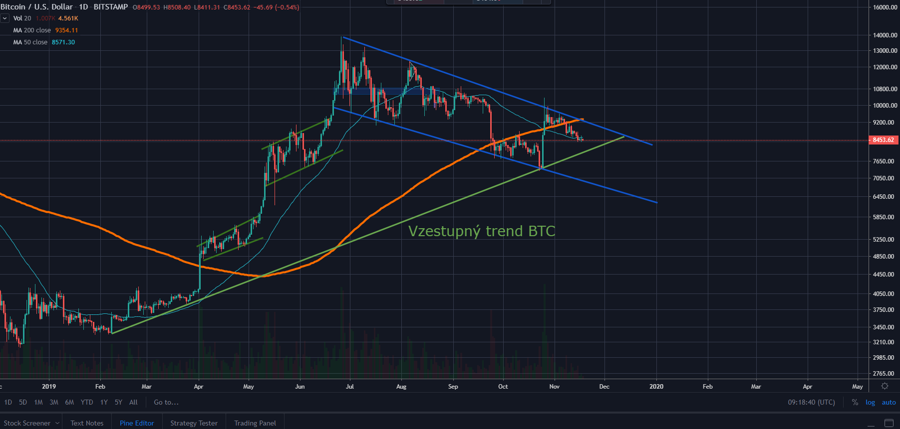 $article->nadpis