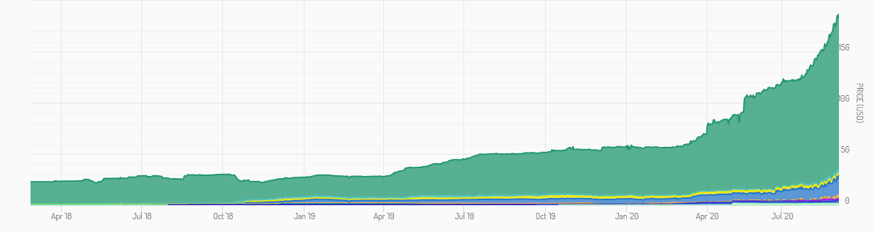 $article->nadpis