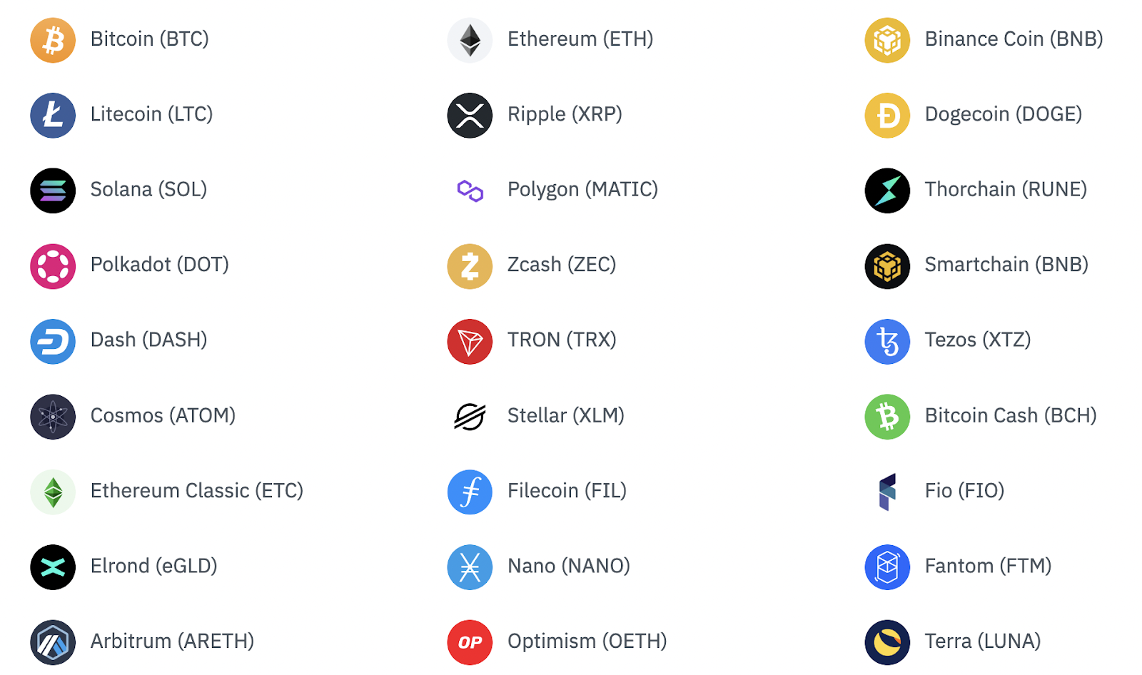 TrezorWallet - kryptoměny